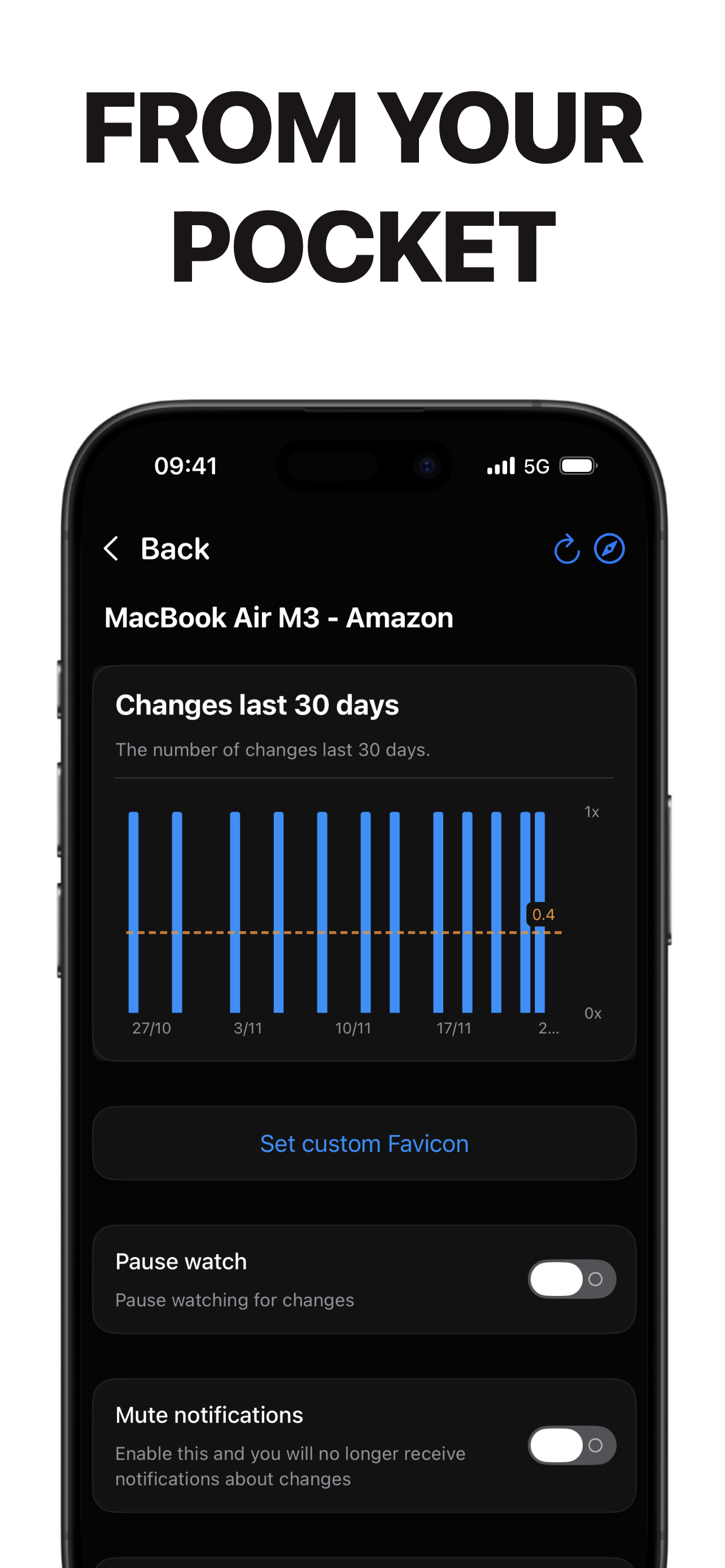 Changemonitor iOS app - Adjust notification and monitoring preferences