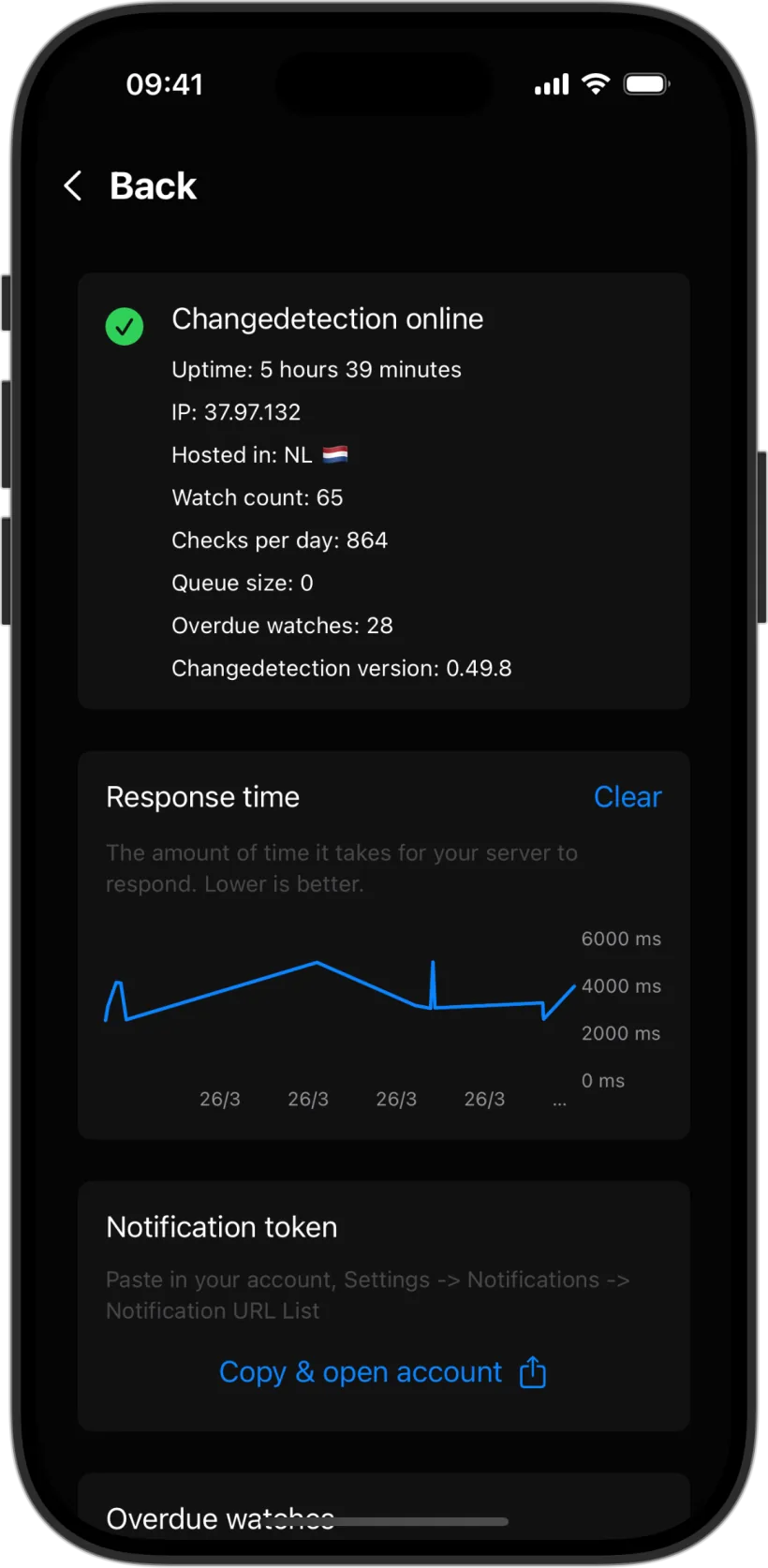 Instance overview with uptime, watch count and response-time statistics